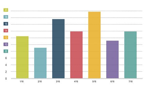 Illustration of data analysis graph - Download Free Vectors, Clipart Graphics & Vector Art