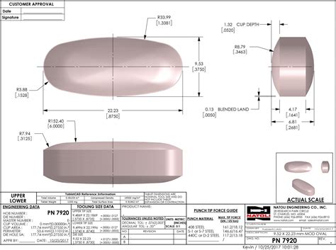 Tablet design using CAD software | Scientist Live