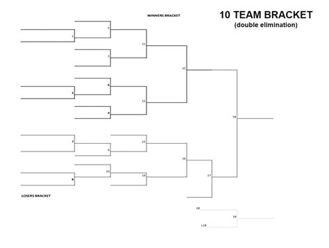 10 Team Bracket Double Elimination