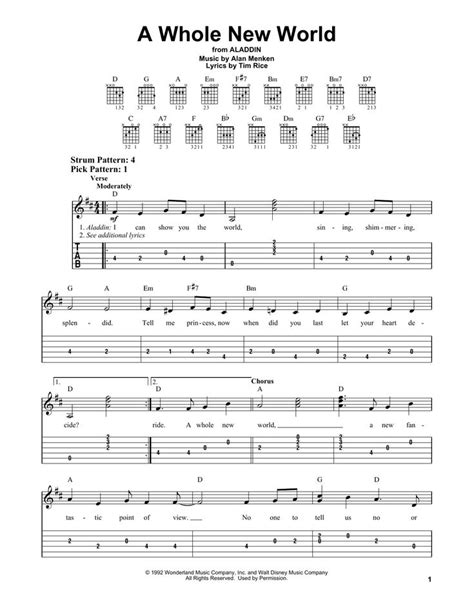 Pin by Magdalena Słowikowska on muzyka | Disney songs, Guitar tabs ...