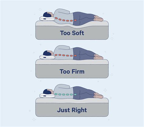 Can a Mattress Cause Back Pain? 11 Warning Signs | Casper Blog