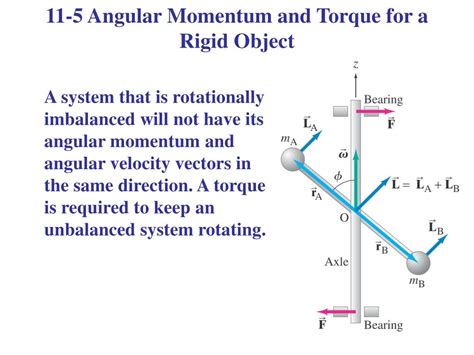 PPT - Angular Momentum; General Rotation PowerPoint Presentation, free download - ID:505256