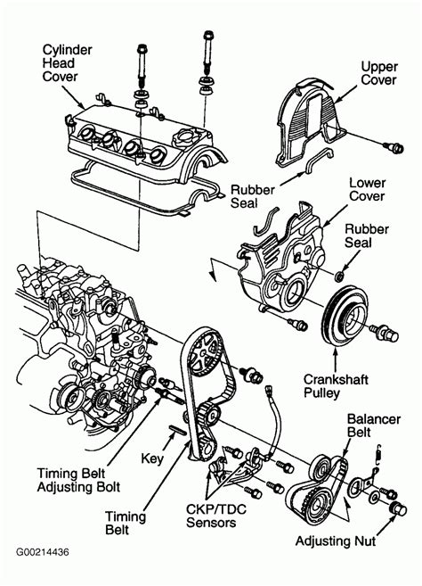 96 Honda Accord Engine