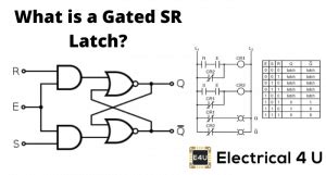 Gated SR Latch or Clocked SR Flip Flops: Truth Table & Explanation | Electrical4U