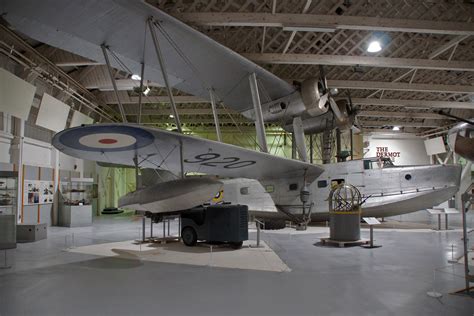 Royal Air Force Museum London – AviationMuseum