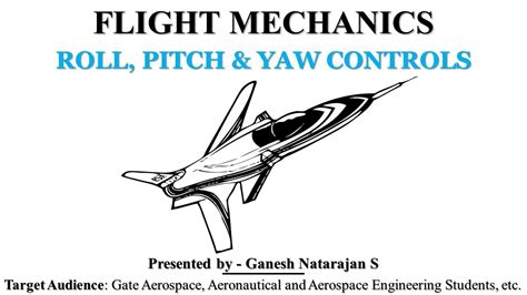 Roll, pitch & yaw control | Flight Mechanics | GATE Aerospace - YouTube