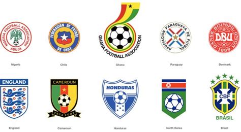 2010 FIFA World Cup: Team Logos - Graphis Design Blog