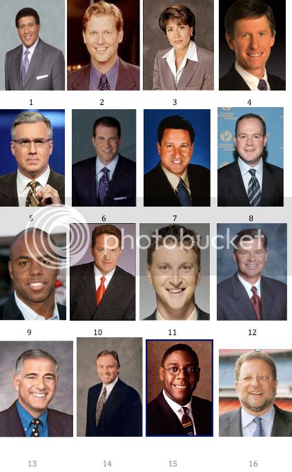 Old SportsCenter Anchors (Picture) Quiz - By ByeGPAHiSporcl