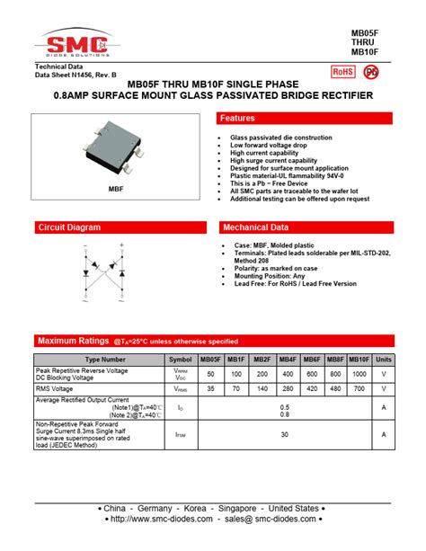 MB10F Datasheet PDF - 0.8AMP SURFACE MOUNT GLASS PASSIVATED BRIDGE RECTIFIER