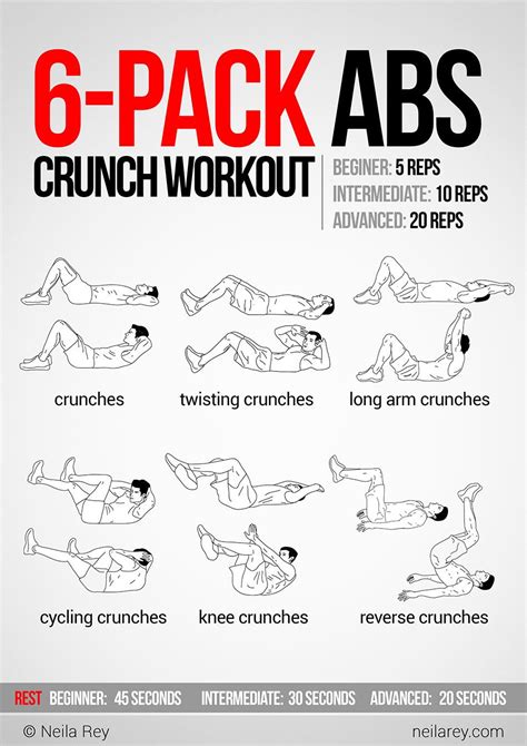 10 Workouts To Get Abs - WorkoutWalls