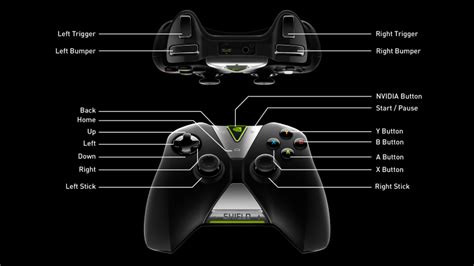 Nvidia shield controller android phone - wholelimfa