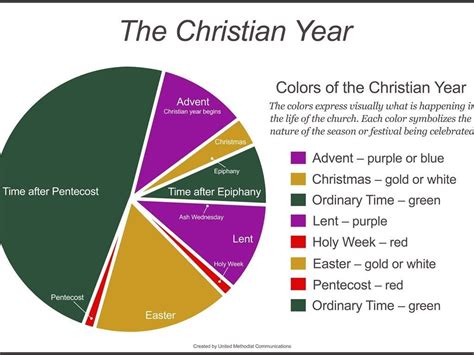 Seasons and Colors of the Christian Church | Leesburg, VA Patch