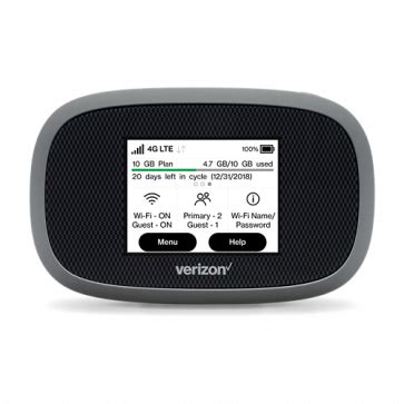 Unlocked Verizon Jetpack MiFi 8800L Specs, Price, Battery, Antenna etc..