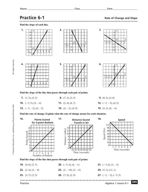 5 4 Slope As A Rate Of Change Worksheet — db-excel.com