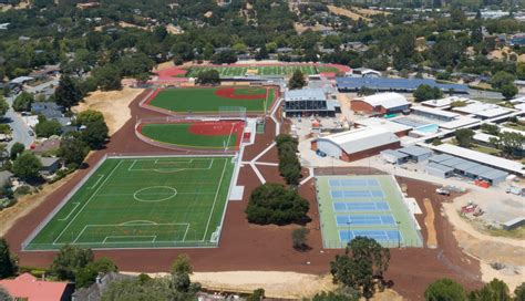 Novato High athletic facilities undergo facelift during pandemic