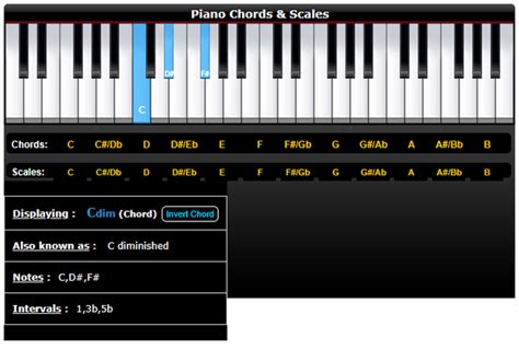 The List of Chord Identifier tools – Top Music Arts