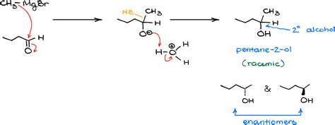 Grignard Reagent and Grignard Reaction — Organic Chemistry Tutor