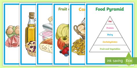 Food Pyramid Posters (Teacher-Made)