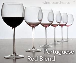 Best Value Portuguese Red Blend Wine