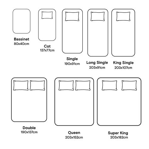 Mattress Sizes Chart And Bed Dimensions Guide Amerisleep, 51% OFF