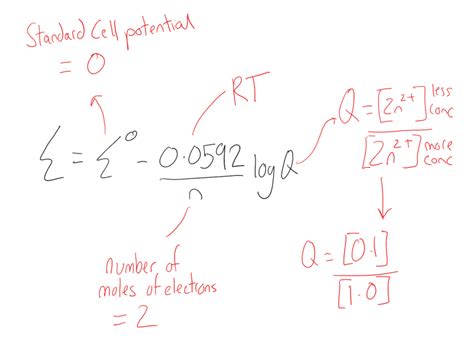 Concentration Cell Direction Of Electron Flow Nernst Equation - Electrochemistry - MCAT Content