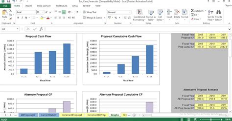 robe été taille empire: [Get 42+] 47+ Business Analysis Report Template Excel Gif PNG