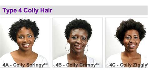 How To Tell The Difference Between 4b and 4c Hair Types - LaToya Ebony ...