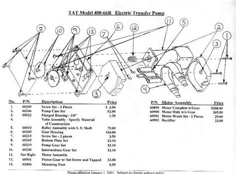 400 Series Compact Electric Motor Driven Transfer Pump