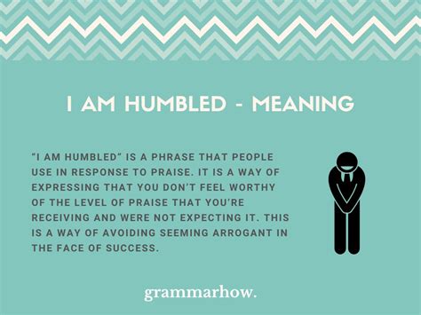 I Am Humbled - Meaning & Synonyms