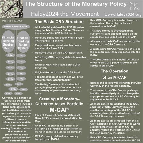 Monetary Policy - Haley2024 the Movement