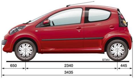 Dimensions Extérieures de la Citroën C1 - Dessins - Photos du design extérieur, intérieur ...