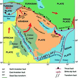 (PDF) Natural Hazards of the Arabian Peninsula: Their Causes and ...