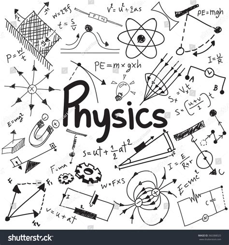 Basic Physics lesson-5 : Gravity - HubPages