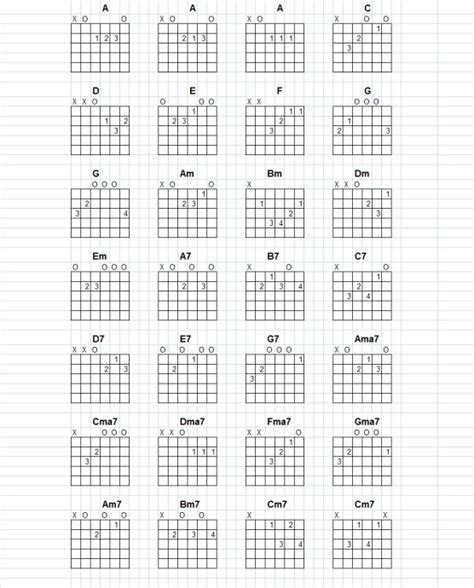 Spanish Guitar Chords And Scales Pdf To Excel - docsbaldcircle