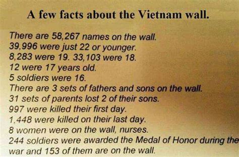 Pin by Eileen Friel on Family History | Vietnam war, Vietnam war veterans, Vietnam war photos