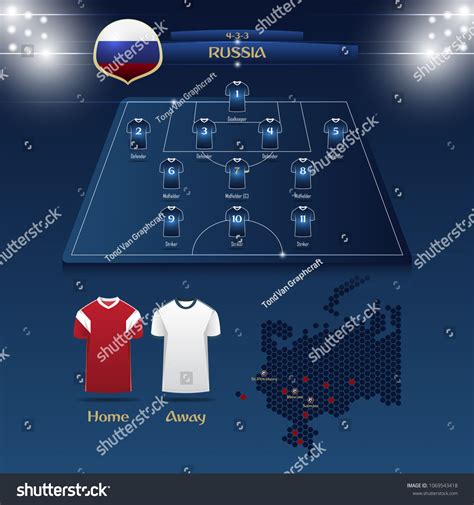 Team Russia Soccer Jersey Football Kit Stock Vector (Royalty Free ...