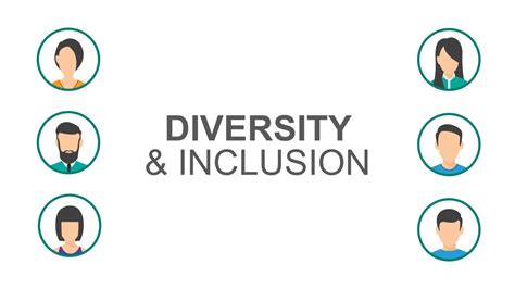 Diversity And Inclusion Powerpoint Template