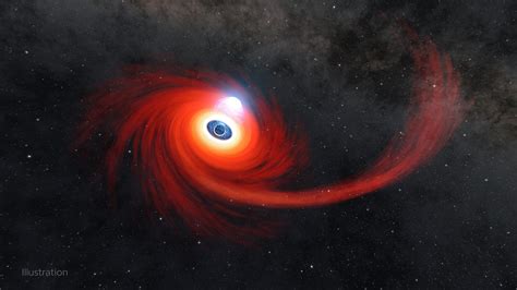 Recent observations of a black hole devouring a wandering star may help ...