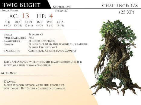 Blight, Twig by Almega-3 | Monster cards, Dungeons and dragons homebrew ...