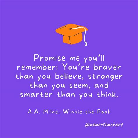 Graduation Quotes To Inspire and Celebrate Students of All Grade Levels