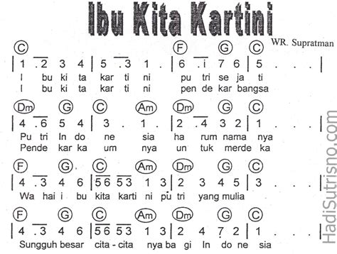 Not Angka Lagu Ibu Kita Kartini | Not Angka Lagu | Pianika, Lagu, Kunci ...