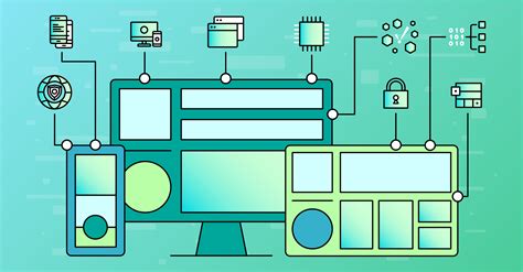 Design Like a Pro: How to Best Plan Your Perspective Project | Inductive Automation