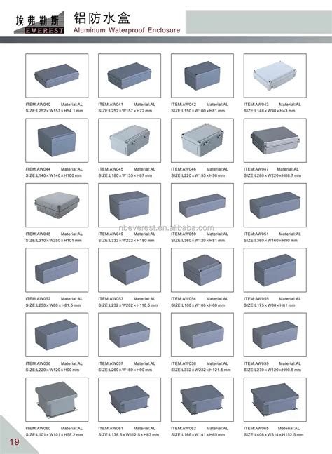 Junction Box Sizes Chart | Portal.posgradount.edu.pe