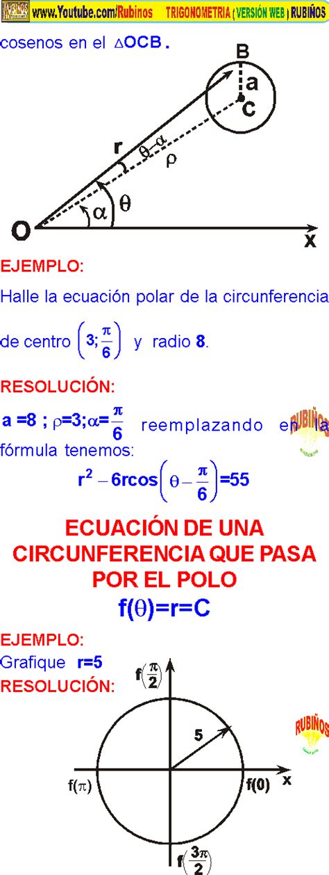 COORDENADAS POLARES TEORÍA-FÓRMULAS Y EJEMPLOS PDF