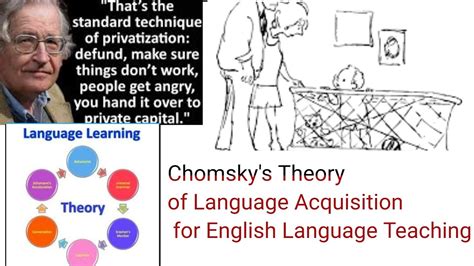 Chomsky's Theory of Language Acquisition for English Language Teaching ...