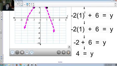 9.5 Solving Quadratic Equations by Graphing. - YouTube