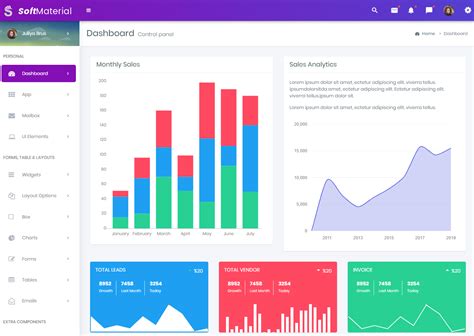 Top 10 ERP Management Dashboard Templates For Your Next Project