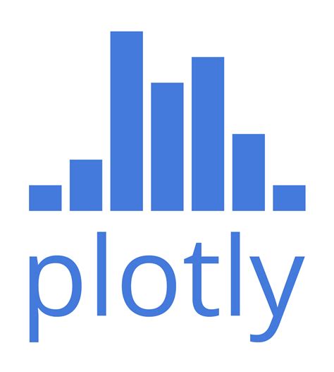 Plotly logo - DLF