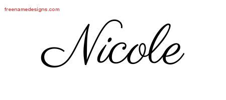 nicole Archives - Free Name Designs