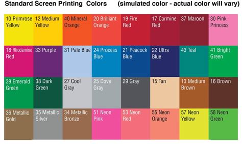 Silk Screen Printing Colors | SixB Labels